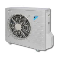 Iren Pompa di Calore